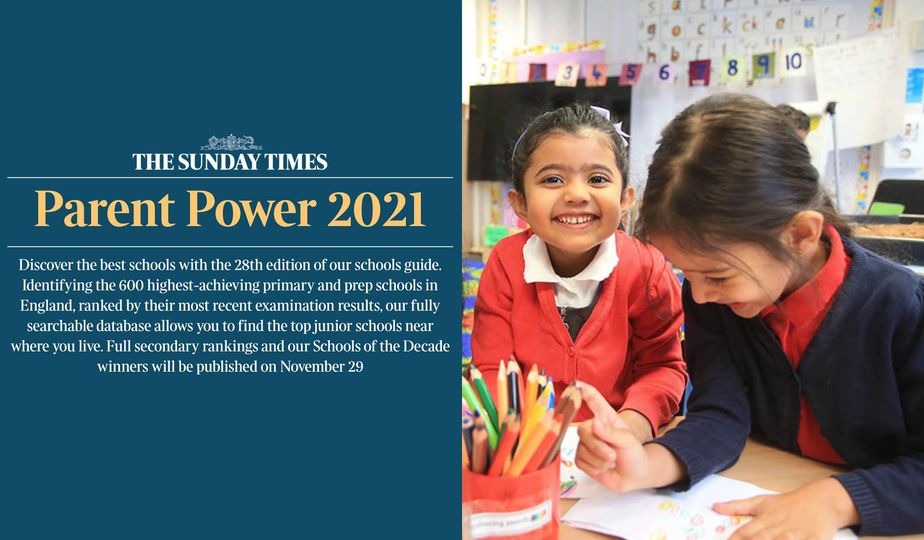 Sunday Times Parent Power 2021