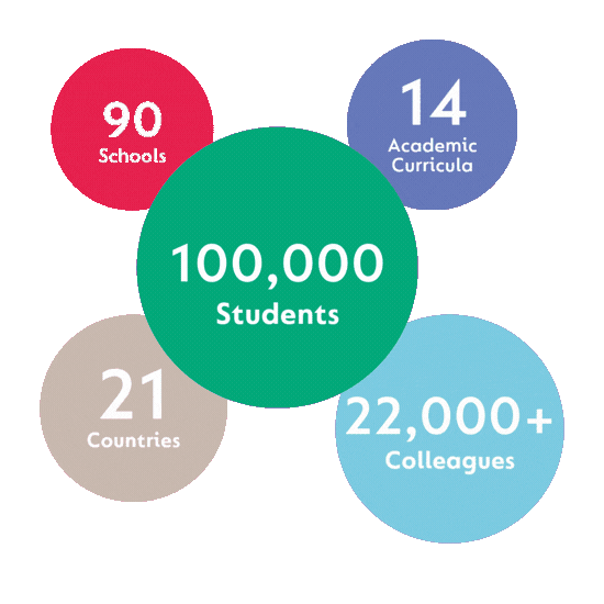 Cognita schools in Asia